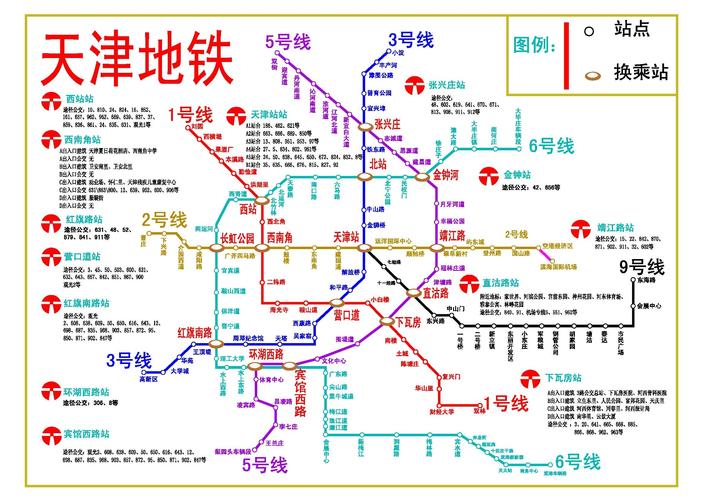 天津地铁-天津地铁线路图