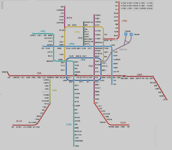 北京地铁高清图_北京地铁高清图片