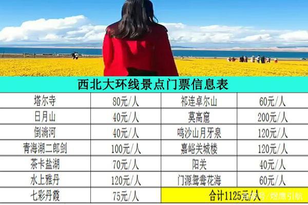 青海湖门票2021多少钱-青海湖门票2021多少钱一张