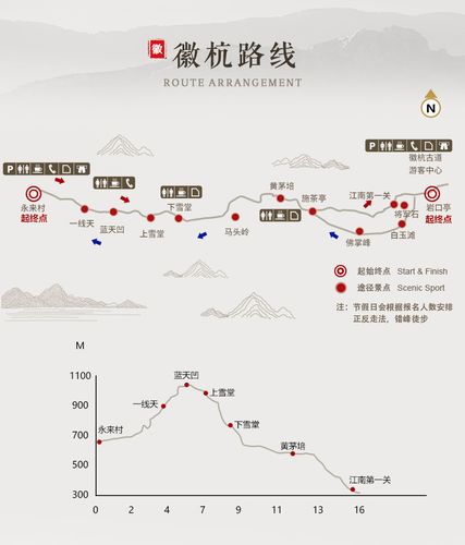 徽杭古道有几公里_徽杭古道全程走完几小时