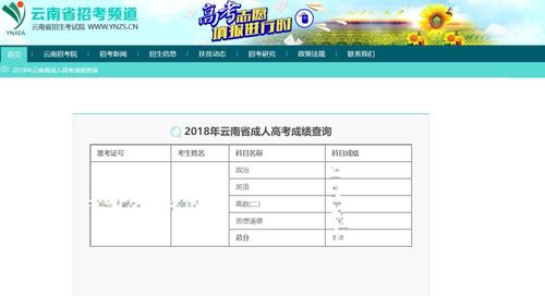 云南招考频道_云南招考频道成绩查询