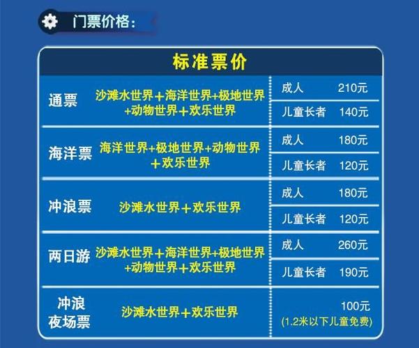 沈阳皇家海洋乐园门票多少钱_沈阳皇家海洋乐园门票多少钱一张票