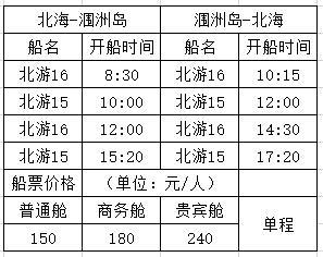 北海到涠洲岛船票-北海到涠洲岛船票时间及价格官网