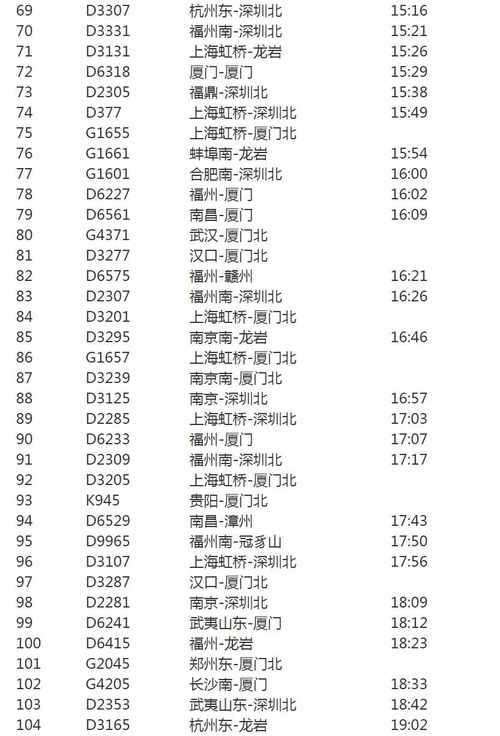 厦门火车时刻表查询_北京到厦门火车时刻表查询