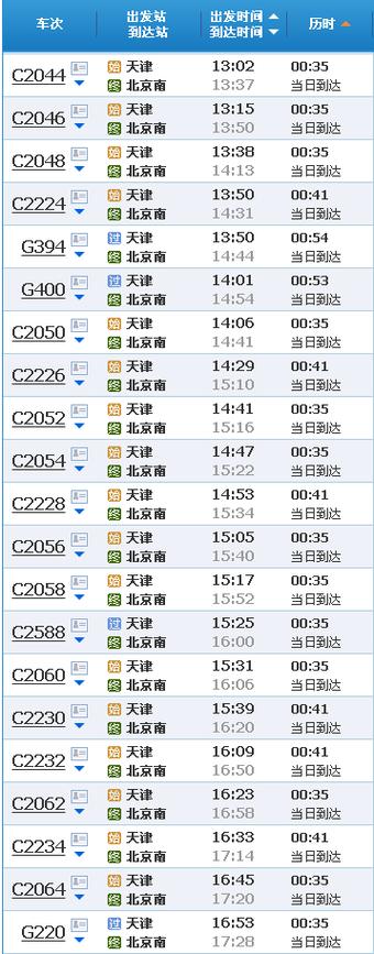 天津到北京火车时刻表查询-天津到北京火车时刻表查询最新消息